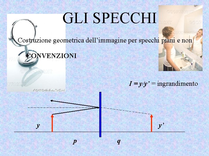 GLI SPECCHI Costruzione geometrica dell’immagine per specchi piani e non CONVENZIONI I = y/y’