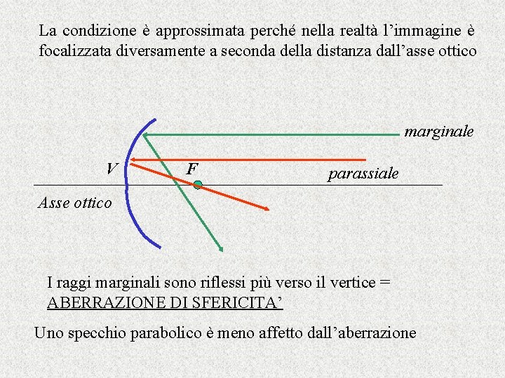 La condizione è approssimata perché nella realtà l’immagine è focalizzata diversamente a seconda della