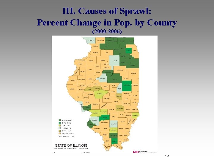 III. Causes of Sprawl: Percent Change in Pop. by County (2000 -2006) * 13