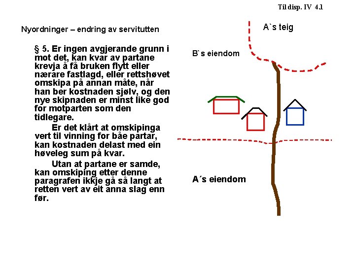  Til disp. IV 4. 1 Nyordninger – endring av servitutten § 5. Er