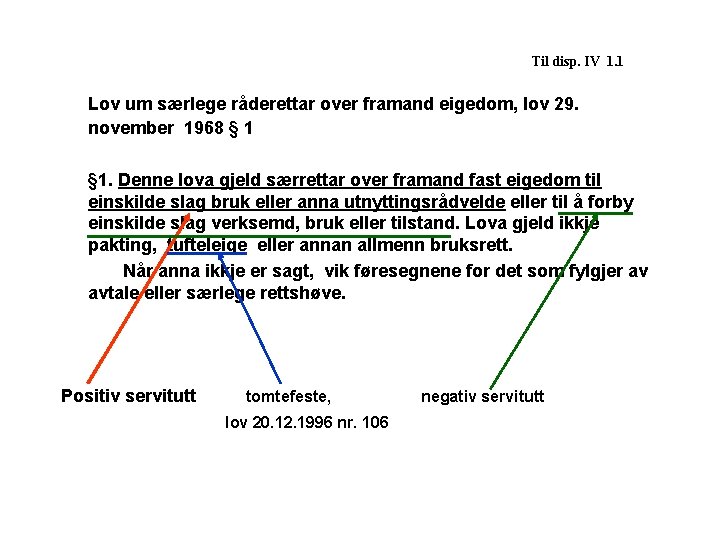 Til disp. IV 1. 1 Lov um særlege råderettar over framand eigedom, lov 29.