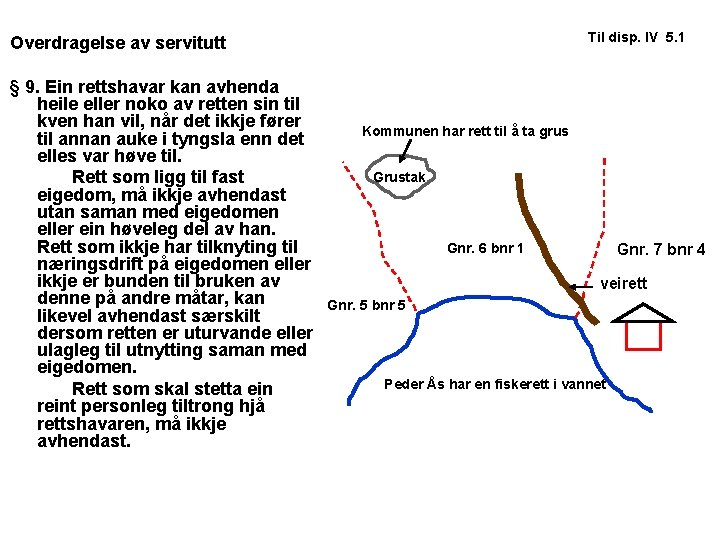 Til disp. IV 5. 1 Overdragelse av servitutt § 9. Ein rettshavar kan avhenda