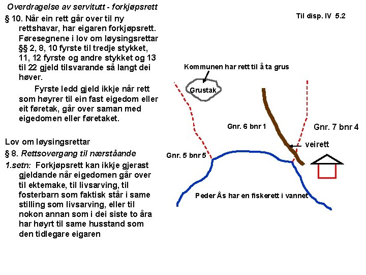 Overdragelse av servitutt - forkjøpsrett § 10. Når ein rett går over til ny