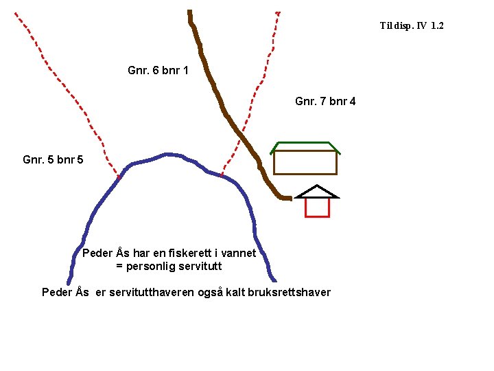 Til disp. IV 1. 2 Gnr. 6 bnr 1 Gnr. 7 bnr 4 Gnr.