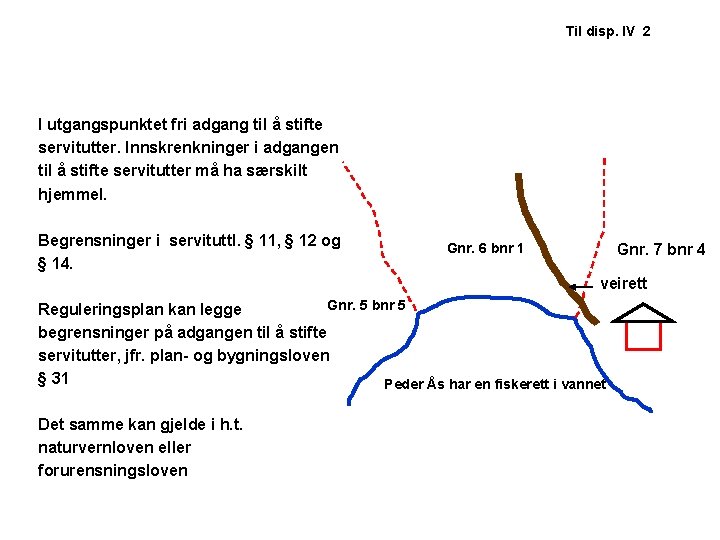 Til disp. IV 2 I utgangspunktet fri adgang til å stifte servitutter. Innskrenkninger i