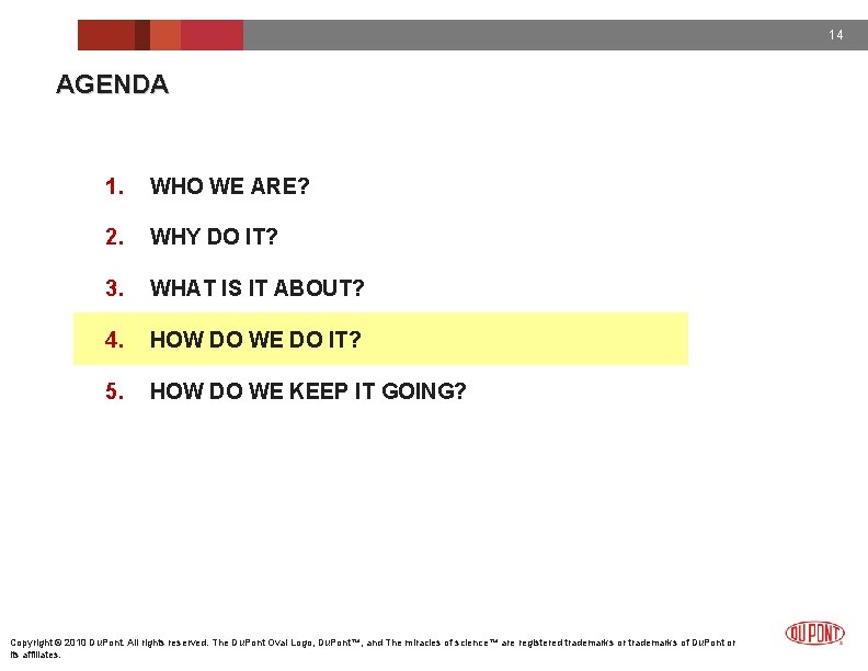 14 AGENDA 1. WHO WE ARE? 2. WHY DO IT? 3. WHAT IS IT
