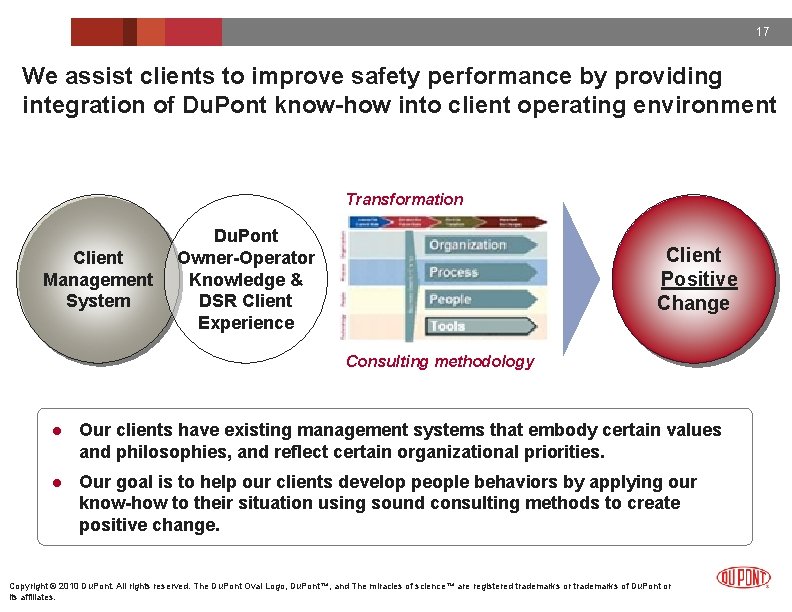 17 We assist clients to improve safety performance by providing integration of Du. Pont