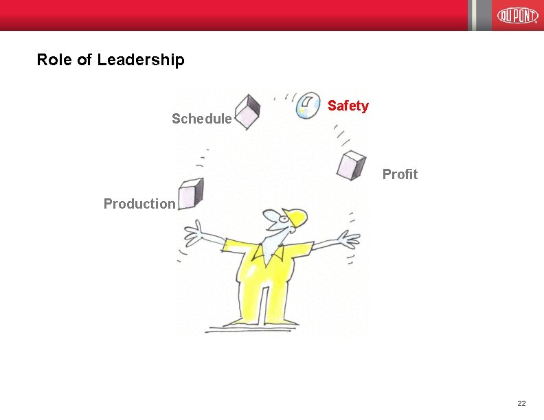 Role of Leadership Schedule Safety Profit Production 22 