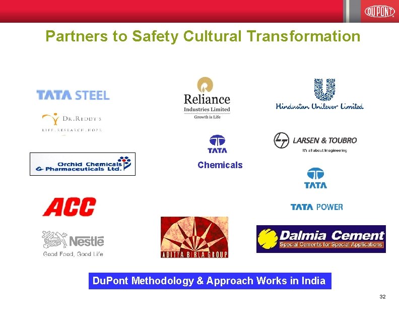 Partners to Safety Cultural Transformation Chemicals Du. Pont Methodology & Approach Works in India