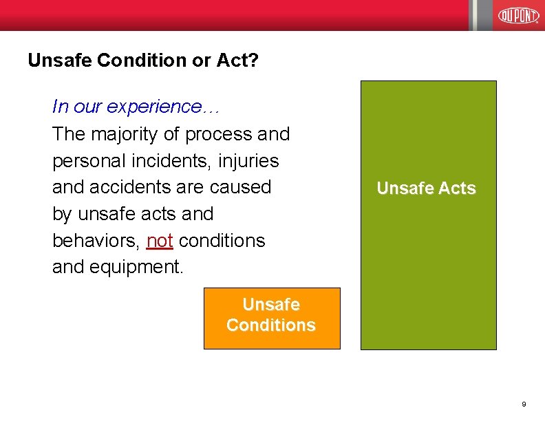 Unsafe Condition or Act? In our experience… The majority of process and personal incidents,