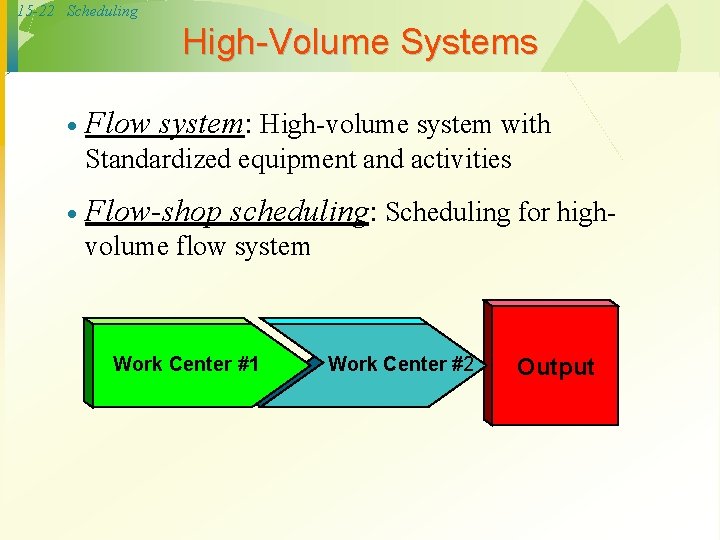 15 -22 Scheduling High-Volume Systems · Flow system: High-volume system with Standardized equipment and