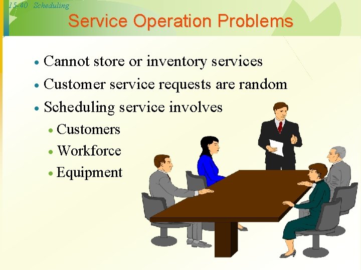 15 -40 Scheduling Service Operation Problems Cannot store or inventory services · Customer service