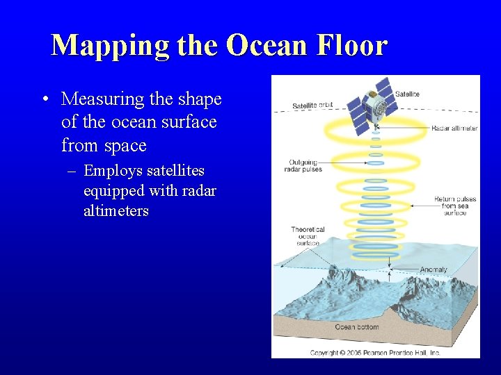 Mapping the Ocean Floor • Measuring the shape of the ocean surface from space Mapping the Ocean Floor • Measuring the shape of the ocean surface from space