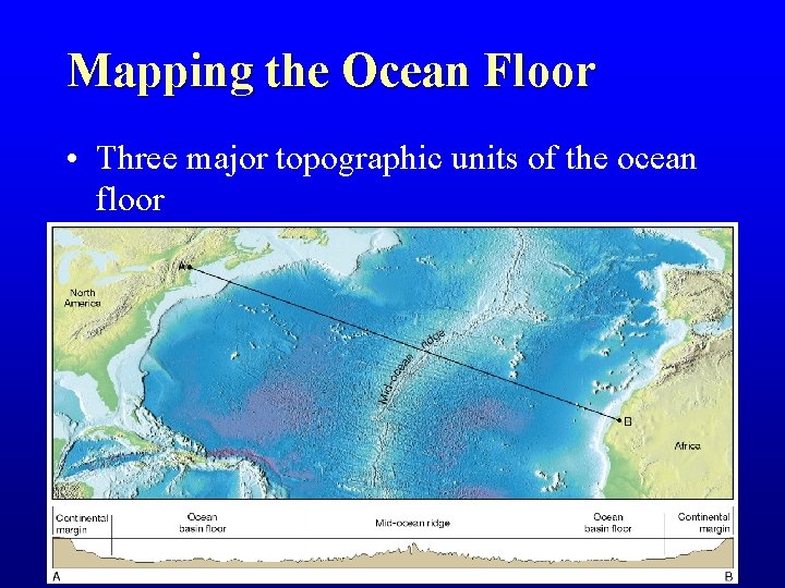 Mapping the Ocean Floor • Three major topographic units of the ocean floor Mapping the Ocean Floor • Three major topographic units of the ocean floor