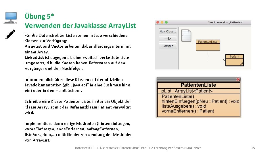 Übung 5* Verwenden der Javaklasse Array. List Für die Datenstruktur Liste stehen in Java