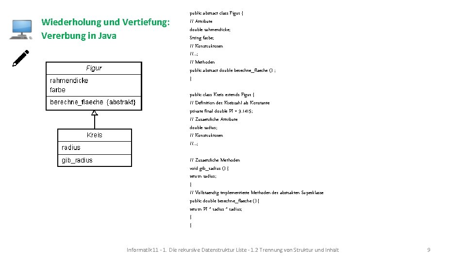 Wiederholung und Vertiefung: Vererbung in Java public abstract class Figur { // Attribute double