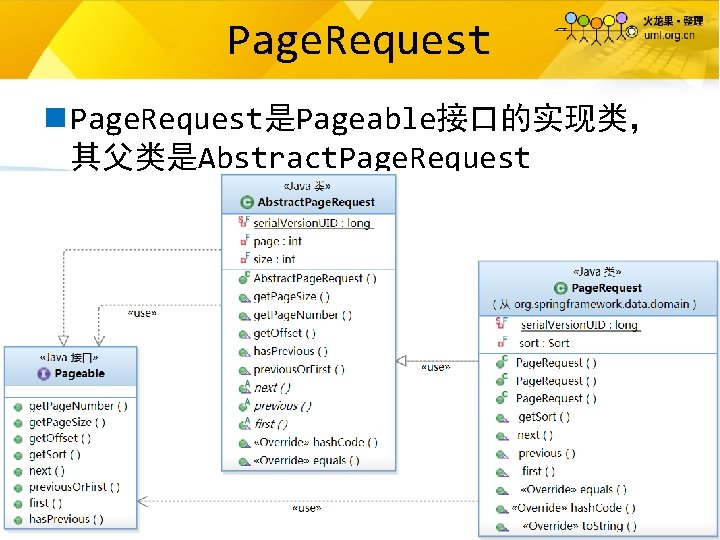 Page. Request n Page. Request是Pageable接口的实现类， 其父类是Abstract. Page. Request 