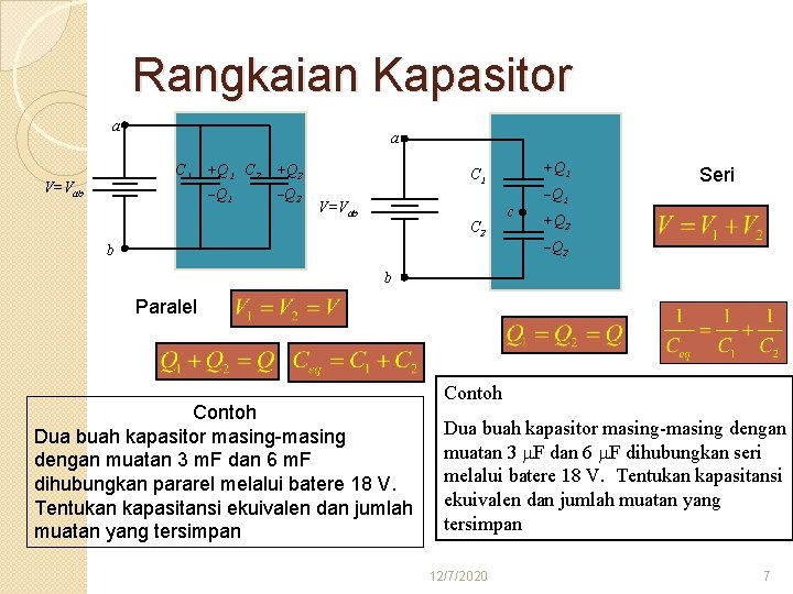 Rangkaian Kapasitor a a C 1 V=Vab +Q 1 C 2 +Q 2 -