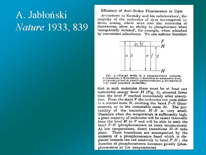 A. Jabłoński Nature 1933, 839 