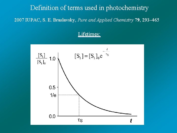 Definition of terms used in photochemistry 2007 IUPAC, S. E. Braslavsky, Pure and Applied