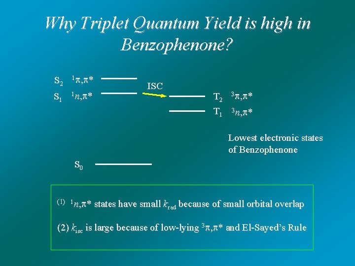 Why Triplet Quantum Yield is high in Benzophenone? S 2 1 , * S
