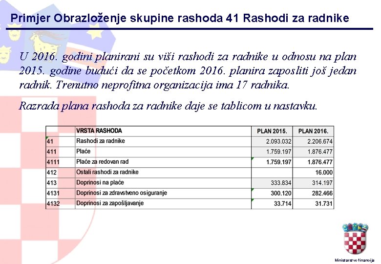 Primjer Obrazloženje skupine rashoda 41 Rashodi za radnike U 2016. godini planirani su viši