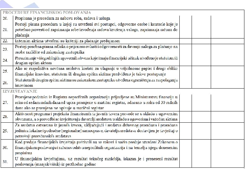 47 Ministarstvo financija 