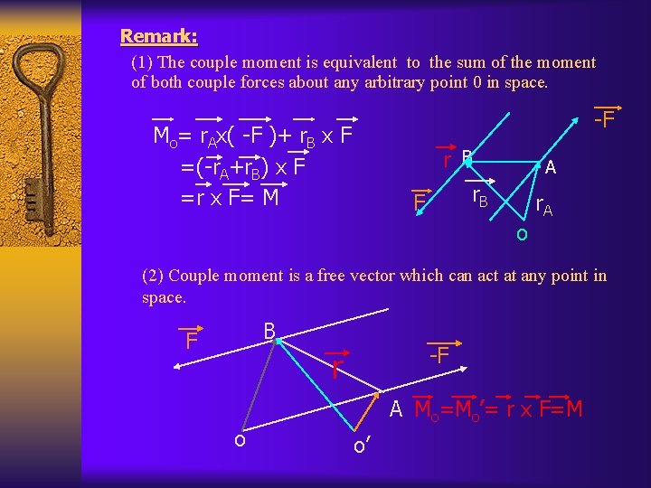 Remark: (1) The couple moment is equivalent to the sum of the moment of