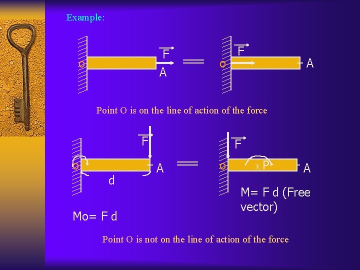 Example: F o A o F A Point O is on the line of