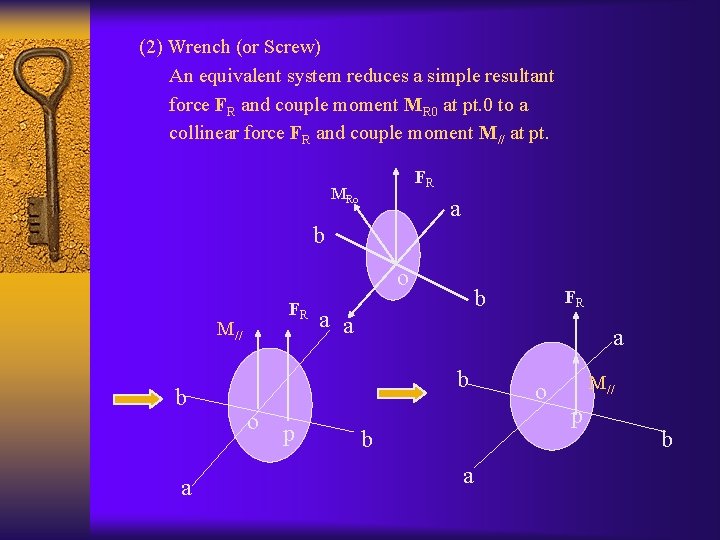(2) Wrench (or Screw) An equivalent system reduces a simple resultant force FR and