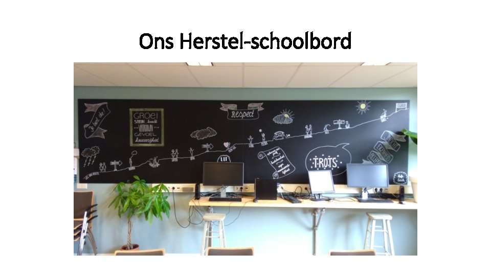 Ons Herstel-schoolbord 