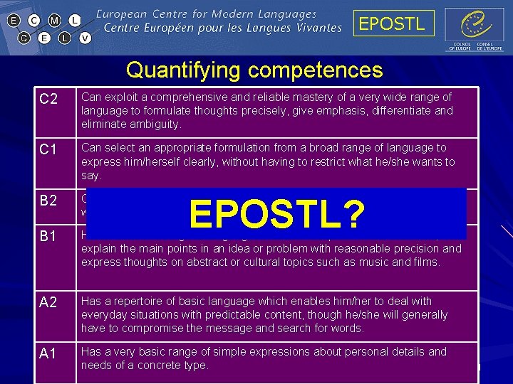 EPOSTL Quantifying competences C 2 Can exploit a comprehensive and reliable mastery of a