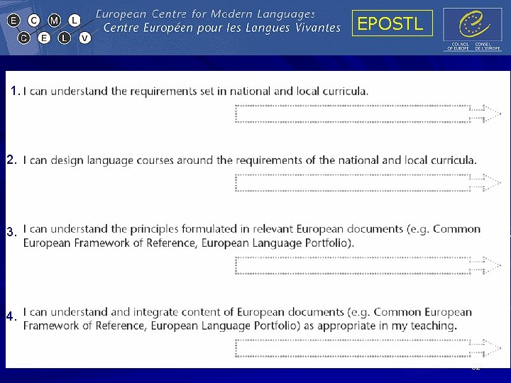 EPOSTL 1. 2. 3. 4. 32 