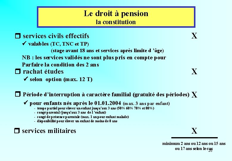 Le droit à pension la constitution X services civils effectifs valables (TC, TNC et
