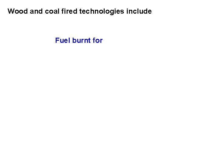 Wood and coal fired technologies include Fuel burnt for • Heating • Metallurgy •