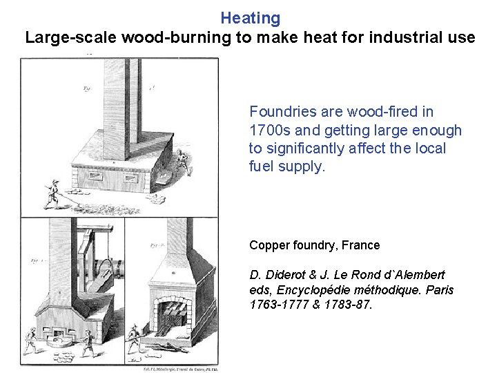 Heating Large-scale wood-burning to make heat for industrial use Foundries are wood-fired in 1700