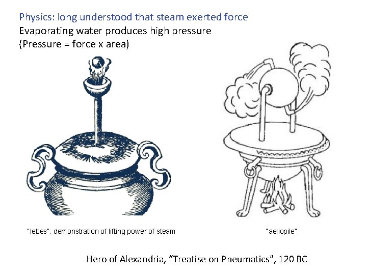 Physics: long understood that steam exerted force Evaporating water produces high pressure (Pressure =