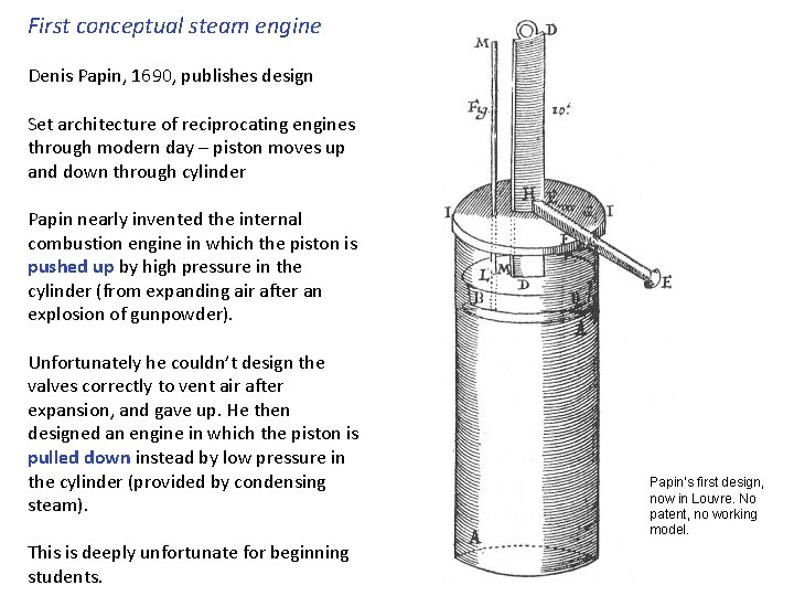 First conceptual steam engine Denis Papin, 1690, publishes design Set architecture of reciprocating engines
