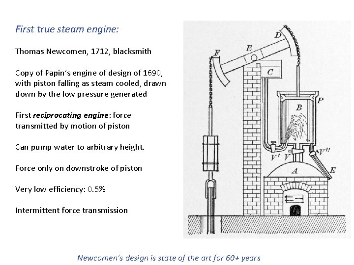 First true steam engine: Thomas Newcomen, 1712, blacksmith Copy of Papin’s engine of design