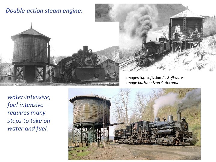 Double-action steam engine: Images top, left: Sandia Software Image bottom: Ivan S. Abrams water-intensive,