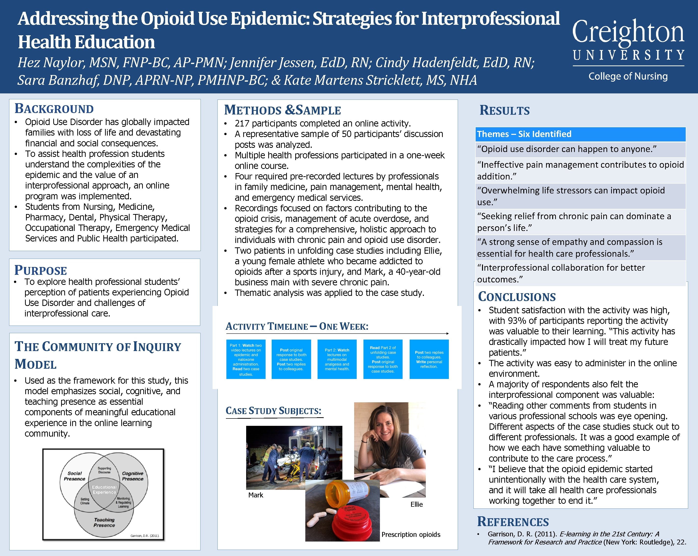 Addressing the Opioid Use Epidemic: Strategies for Interprofessional Health Education Hez Naylor, MSN, FNP-BC,