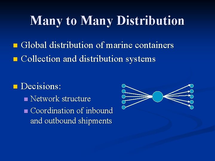 Many to Many Distribution Global distribution of marine containers n Collection and distribution systems Many to Many Distribution Global distribution of marine containers n Collection and distribution systems
