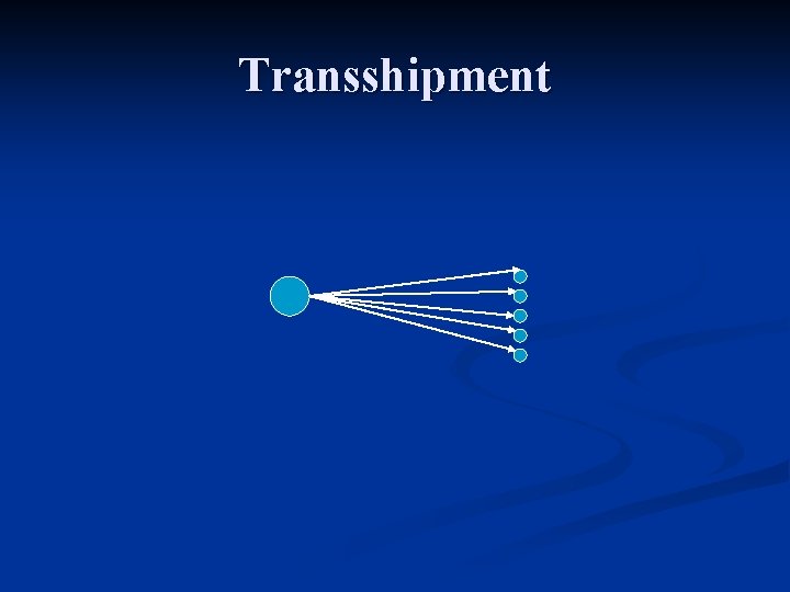 Transshipment Transshipment