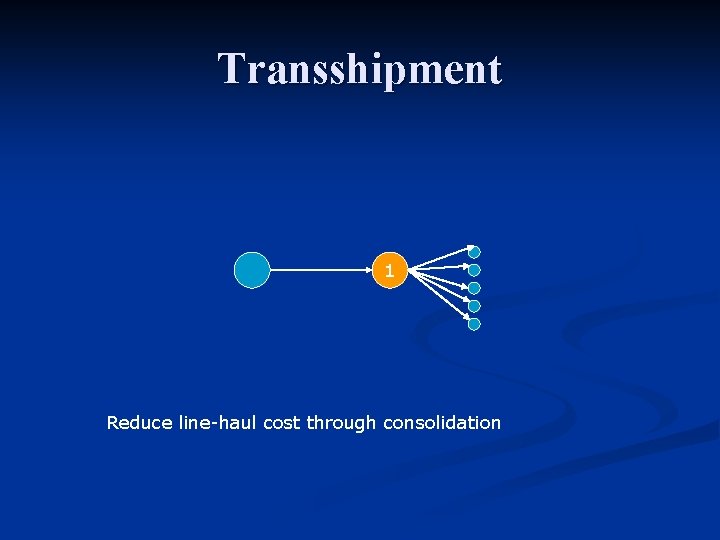 Transshipment 1 Reduce line-haul cost through consolidation Transshipment 1 Reduce line-haul cost through consolidation