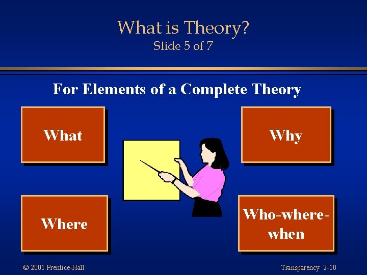 What is Theory? Slide 5 of 7 For Elements of a Complete Theory What