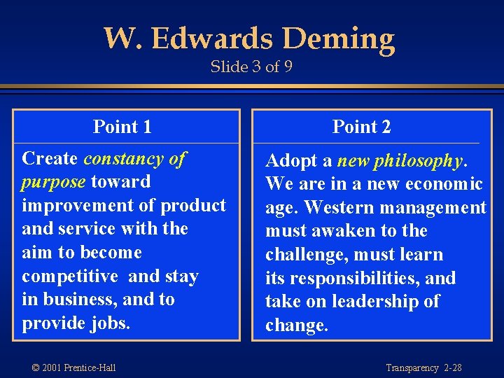 W. Edwards Deming Slide 3 of 9 Point 1 Create constancy of purpose toward