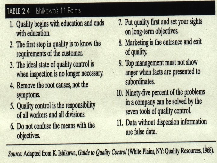 Ishikawa’s Quality Philosophy • Table 2. 4 Ishikawa’s 11 Points © 2001 Prentice-Hall Transparency