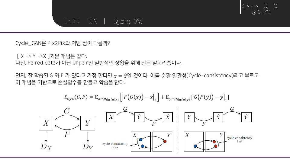 G A N스 터 디 Cycle_GAN Unit 0 2 ㅣ Cycle_GAN 