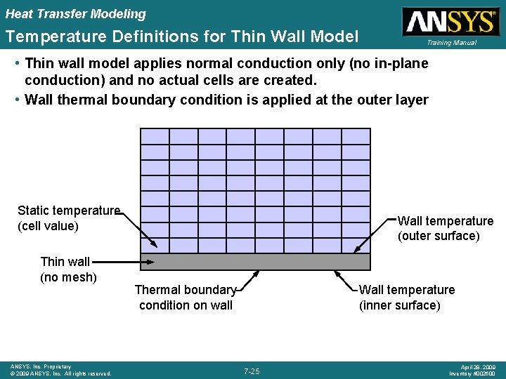 Heat Transfer Modeling Temperature Definitions for Thin Wall Model Training Manual • Thin wall