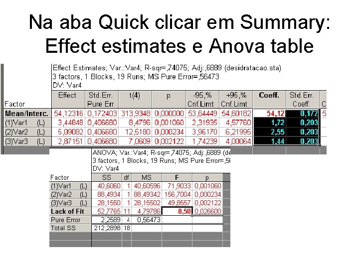 Na aba Quick clicar em Summary: Effect estimates e Anova table 